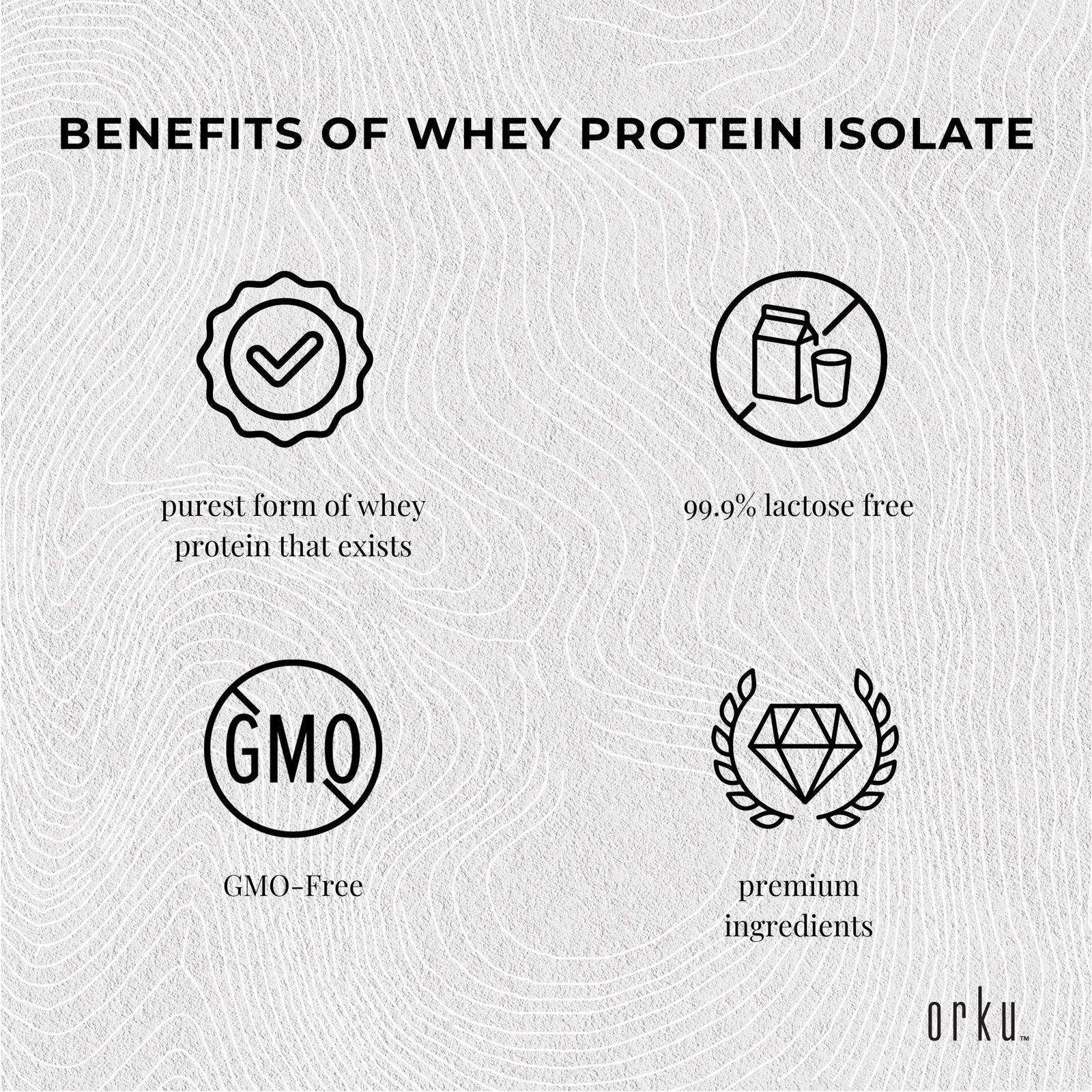 100g Native Unflavoured Whey Protein Isolate Powder - Shake WPI Supplement - Next Deals AU