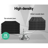 Alpha Acoustic Foam 20pcs 50x50x5cm Sound Absorption Proofing Panels Eggshell