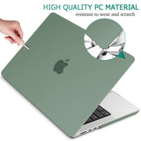 Suitable for MacBook Pro 14 Max Inch Case 2023 2022 2021 M2 A2779 M1 A2442 Hardshell Case Keyboard Cover Midnight Green