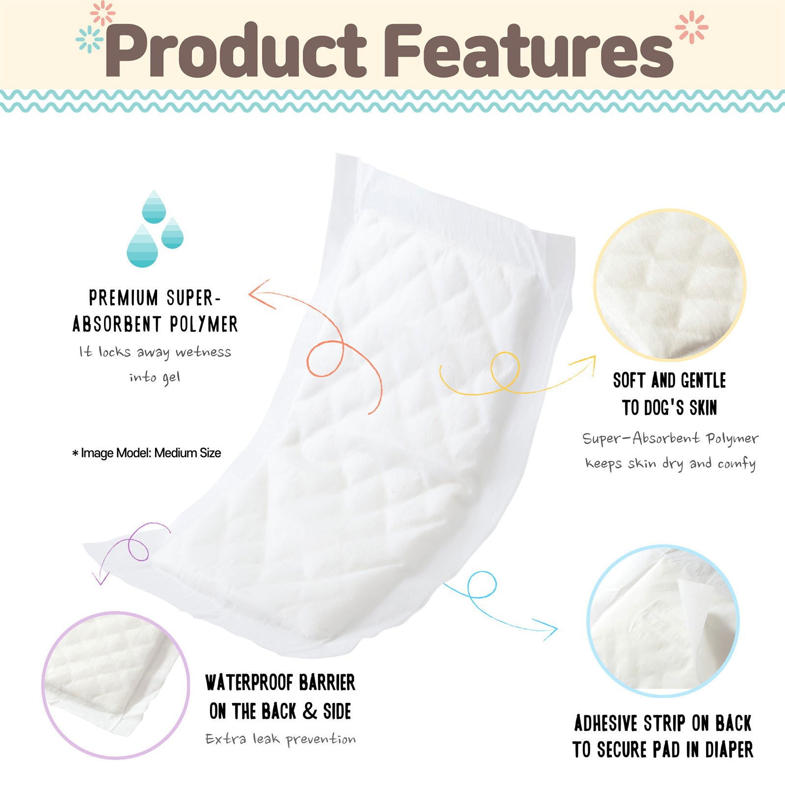 100X Pet Dog Diaper Liners Booster Pads Disposable Adhesive Travel S - Next Deals AU