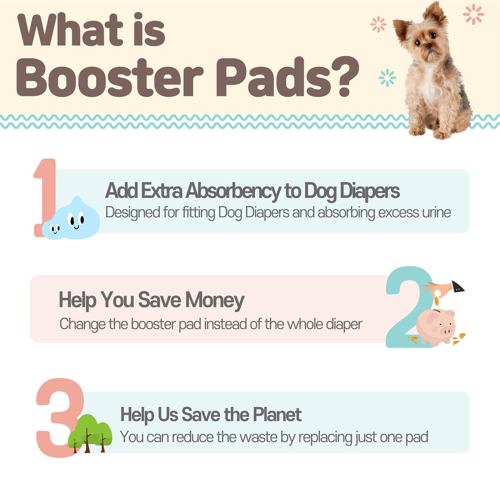 100X Pet Dog Diaper Liners Booster Pads Disposable Adhesive Travel S - Next Deals AU