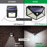 100 Waterproof LED Motion Sensor Solar Security Lights Outdoor (2pack) - Next Deals AU