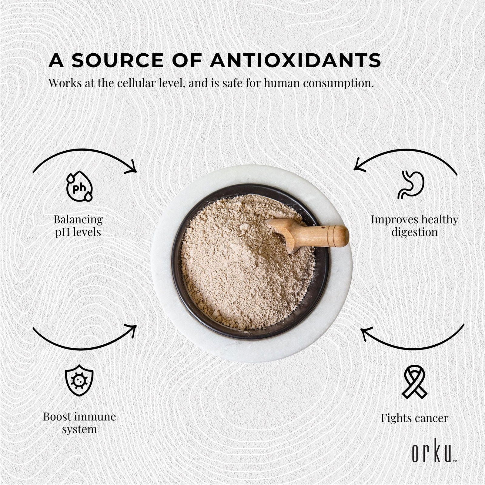 10Kg Pure Micronised Zeolite Powder Mineral - Micronized Volcamin - Next Deals AU