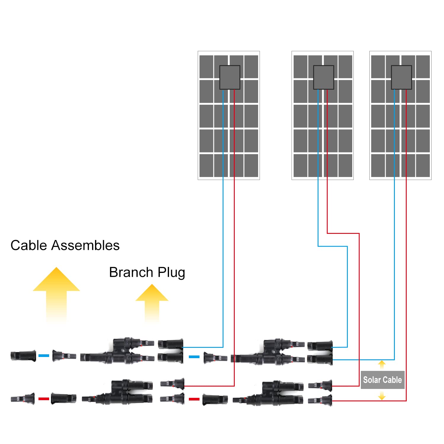 1 Pair 2 To 1 2 branch Waterproof T Branch Cable Connectors Solar PV Panel Connector Male & Female - Next Deals AU