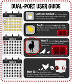 Cheeky Chooka Dual Chick Feeder Port Kit