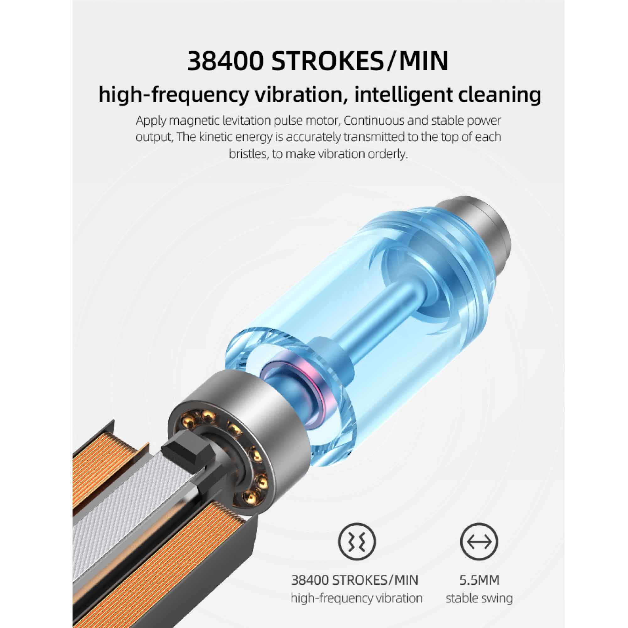 Sonic Electric Toothbrush White - Waterproof USB Charging 5 Modes 2 Heads + Case