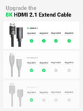 UGREEN 40447 HDMI Extension Cable 8K 60Hz 48Gbps Male to Female Cable 1M